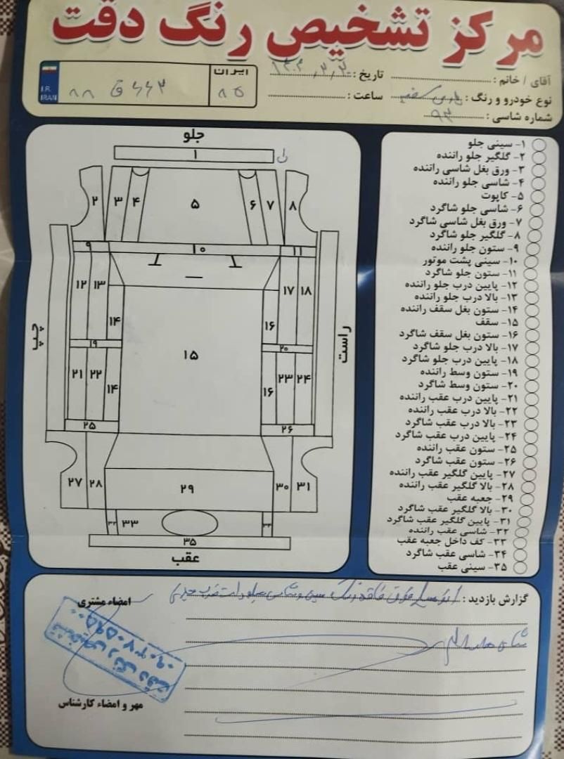 پژو پارس XU7ساده - 1392