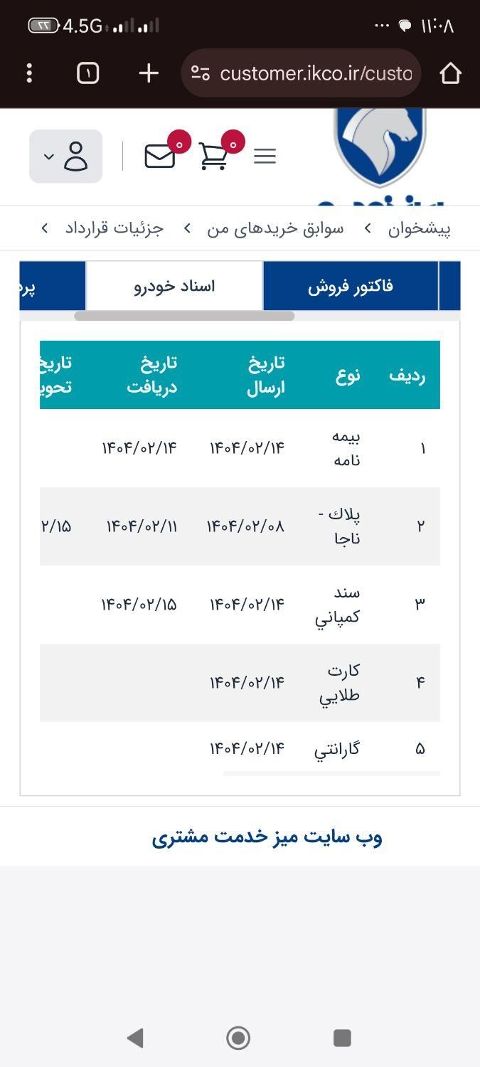 دنا پلاس تیپ ۱ دنده‌ای - 1404