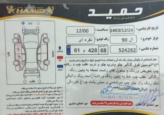 رنو تندر 90 اتوماتیک - 1395