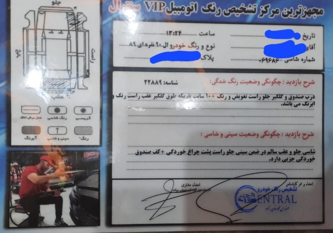 رنو تندر 90 E1 - 1389