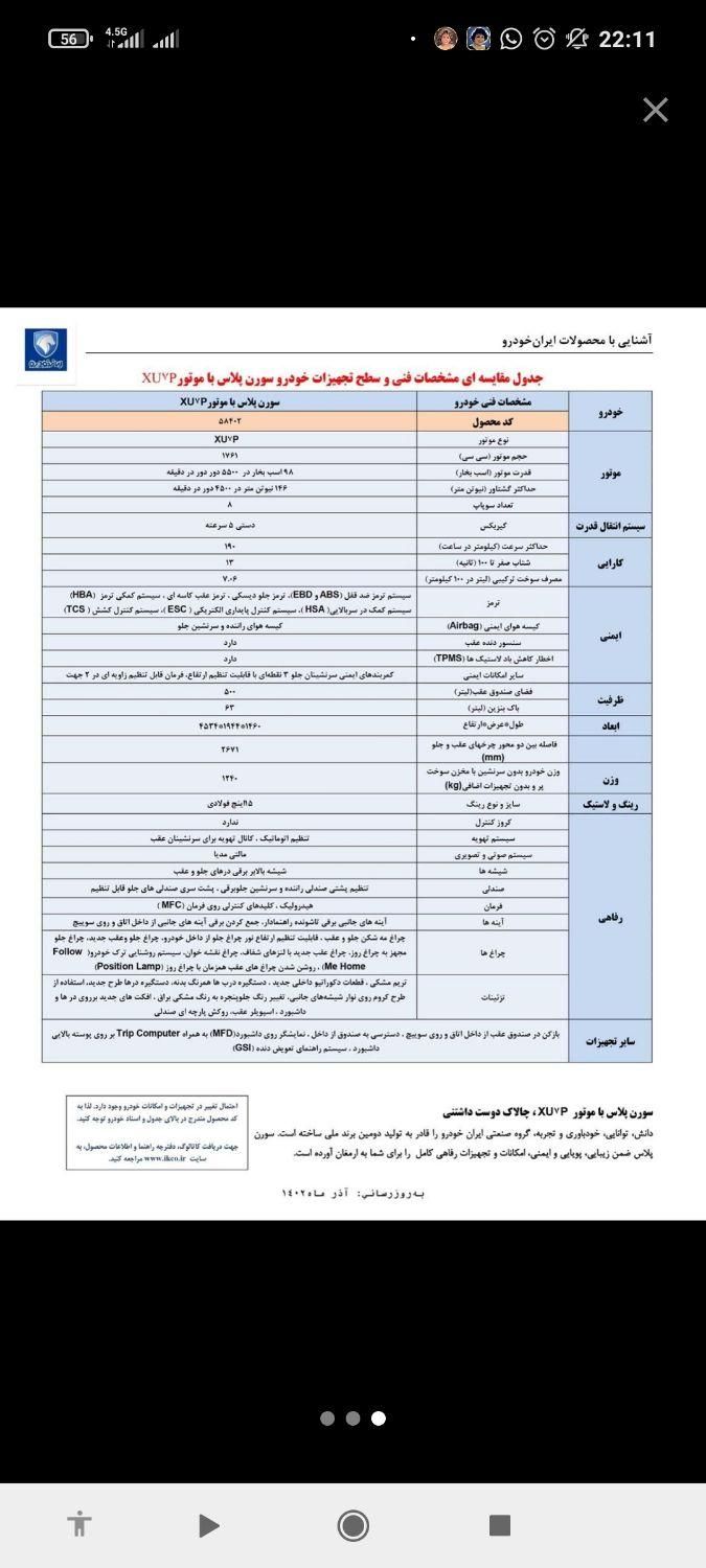 سمند سورن پلاس EF7 بنزینی - 1404