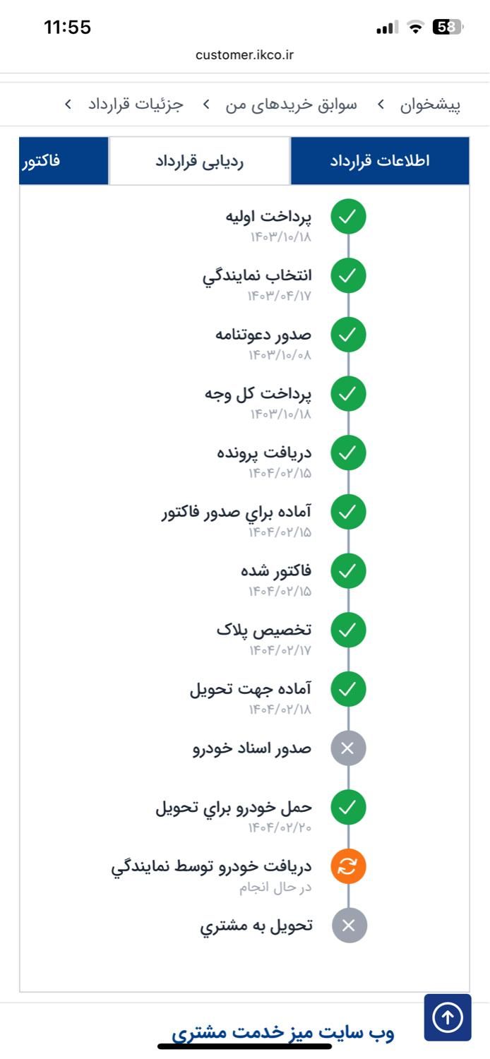 خودرو پژو، 207 آگهی ann_17944164