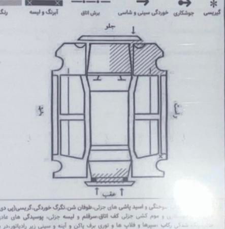 چانگان CS35 اتوماتیک - 2015