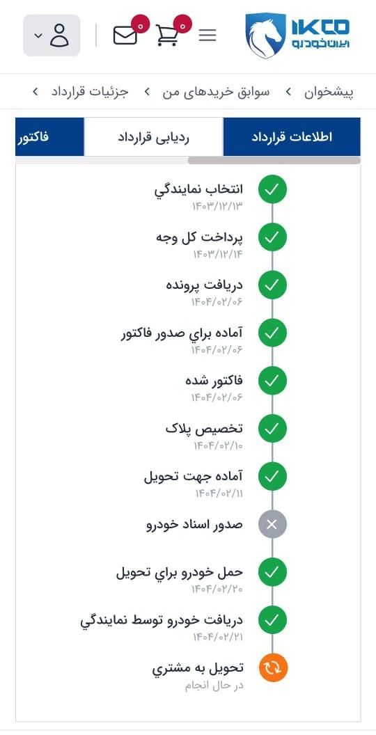 خودرو سمند، سورن آگهی ann_17949567