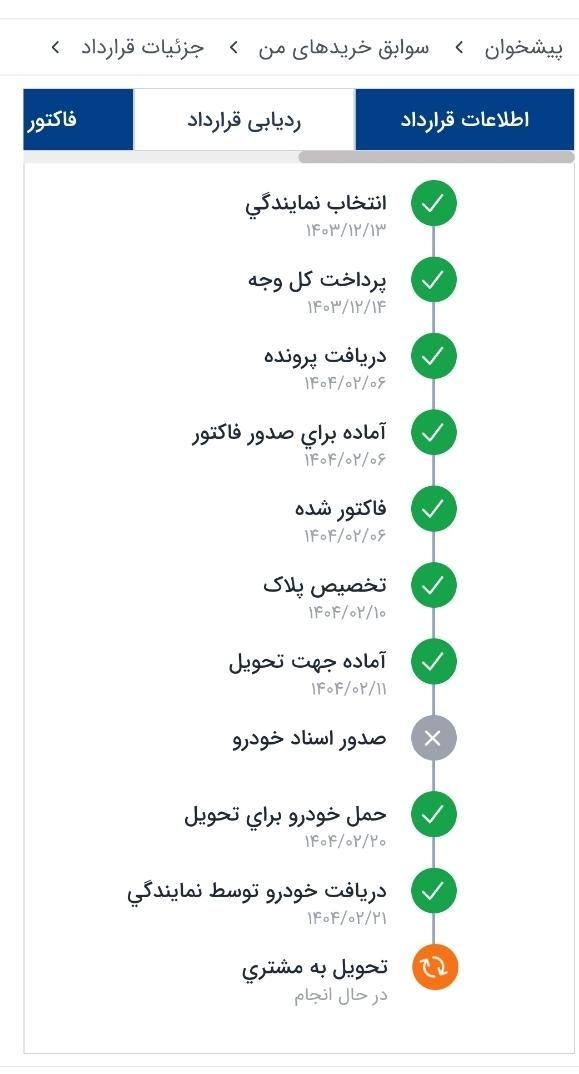 خودرو سمند، سورن آگهی ann_17949935