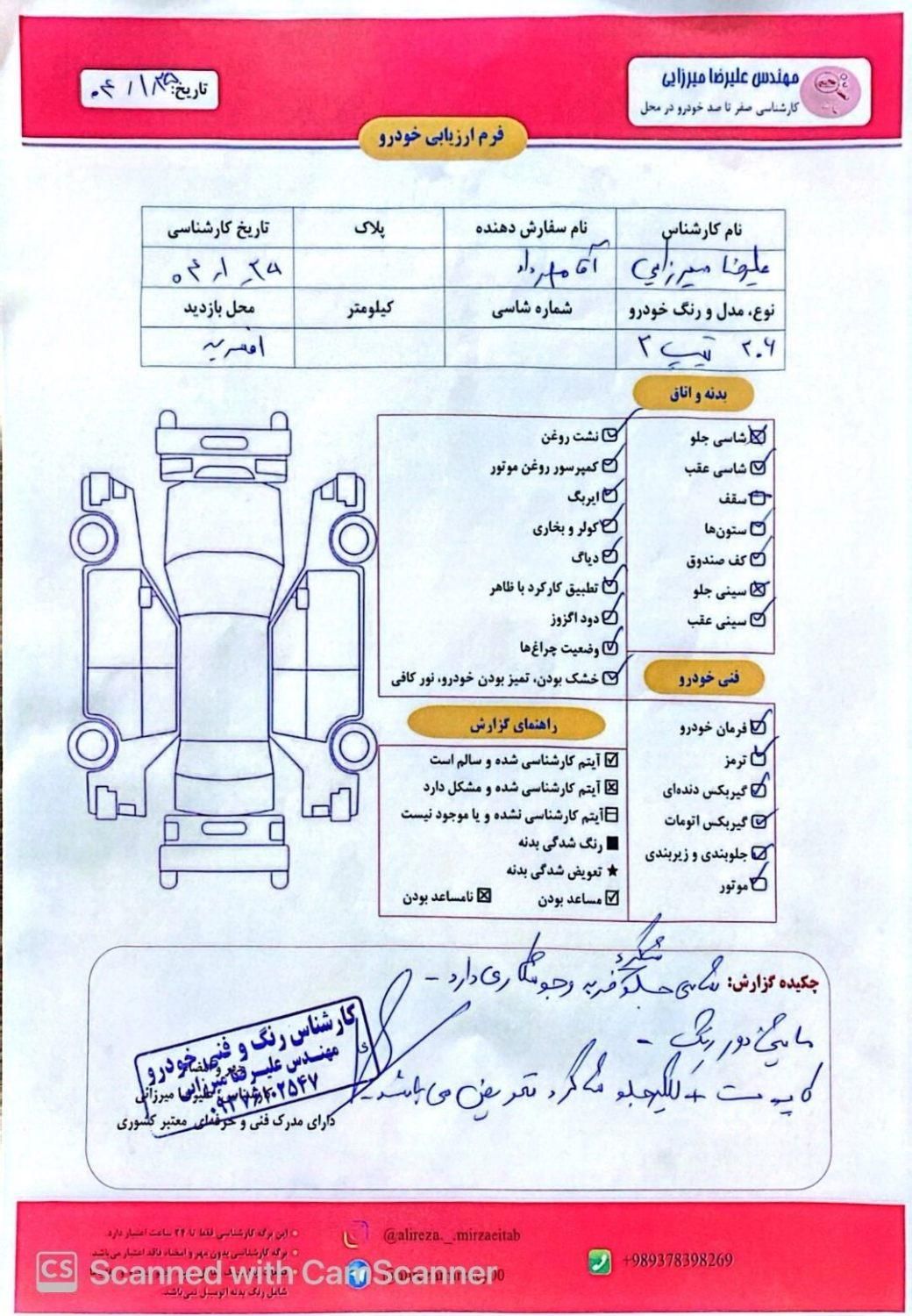 پژو 206 تیپ 2 - 1383