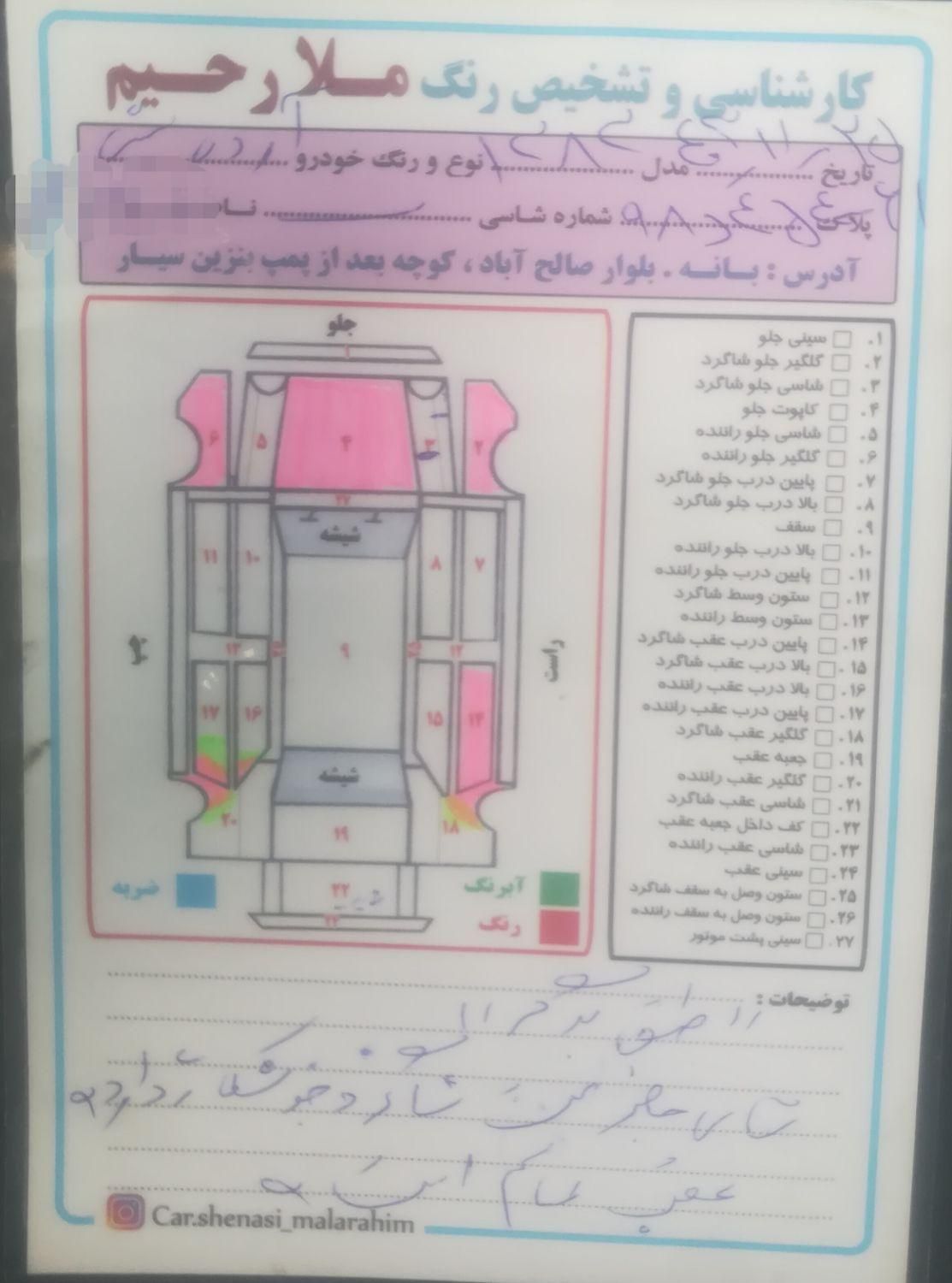 پژو آردی RDI - 1383