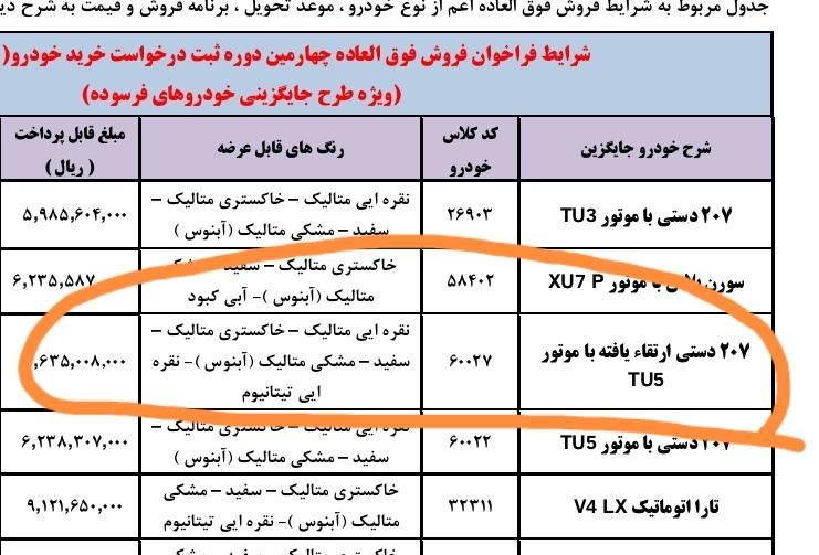 پژو 207 پانوراما دنده‌ای - 1404