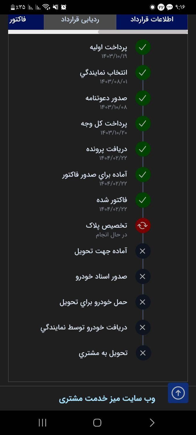 خودرو سمند، سورن آگهی ann_17965767