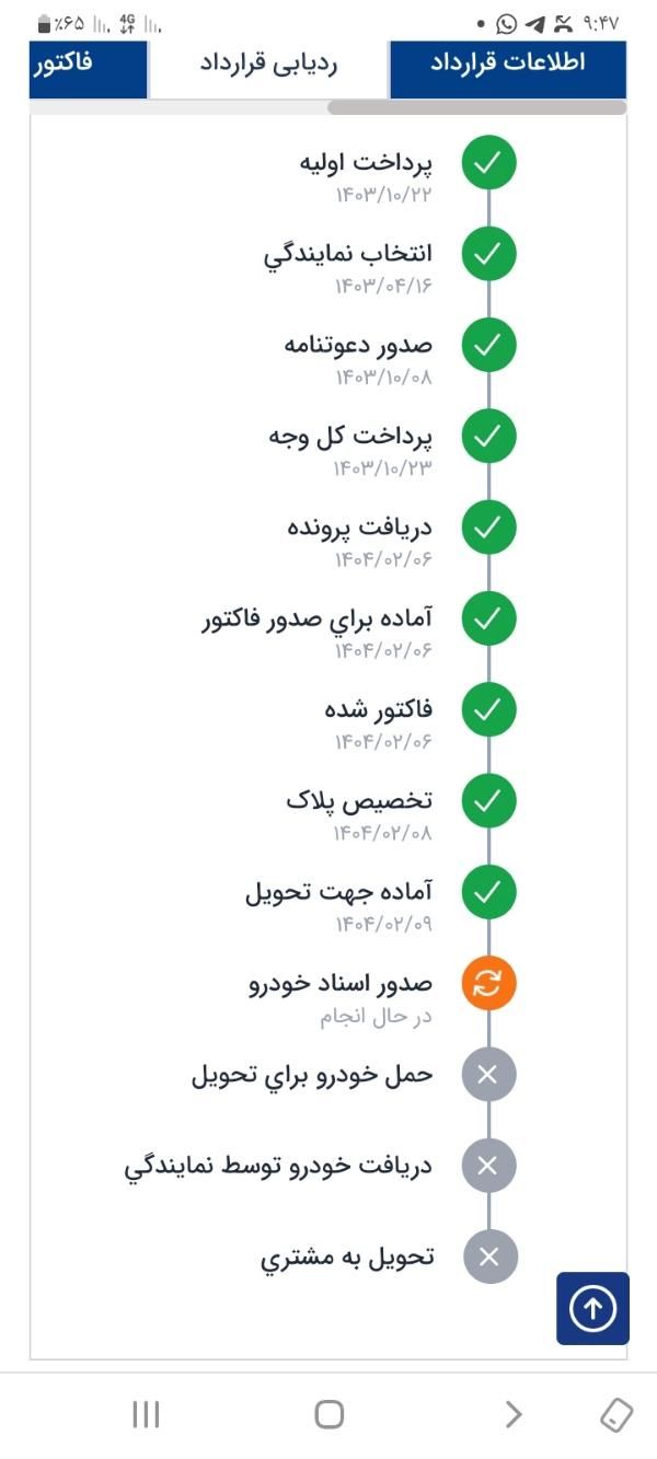 خودرو پژو، 207 آگهی ann_17967575
