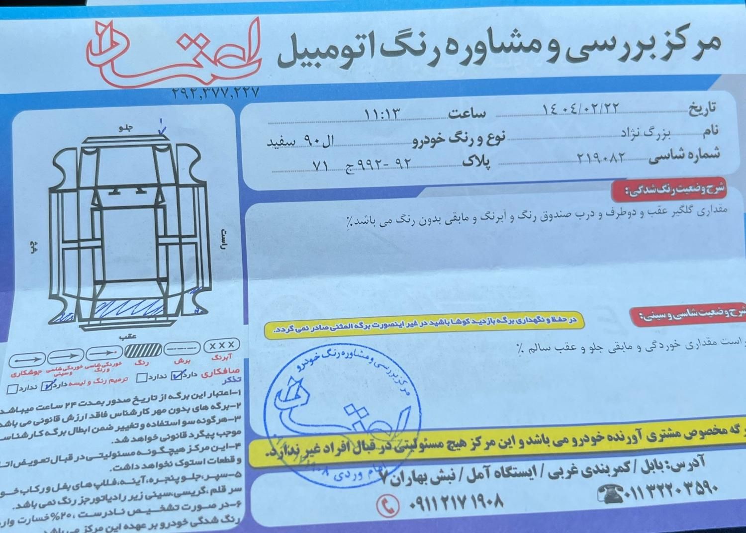 رنو تندر 90 E2 - 1393