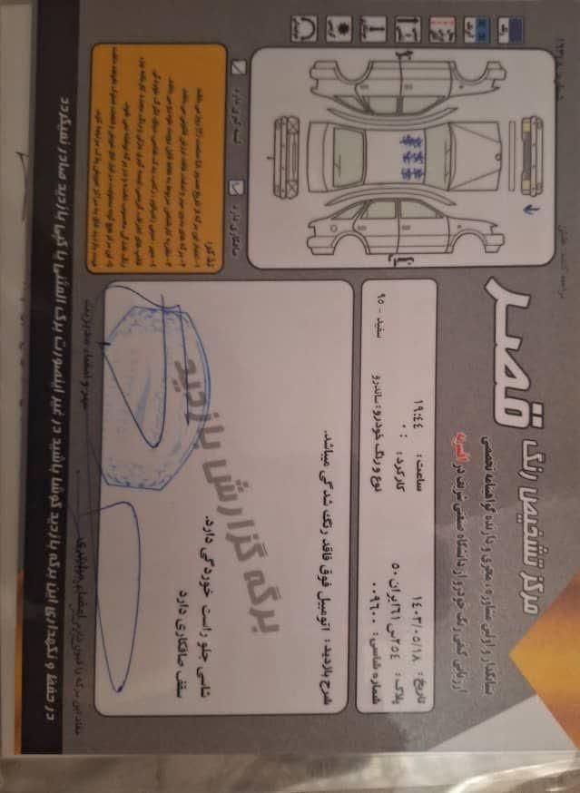 رنو ساندرو اتوماتیک - 1395