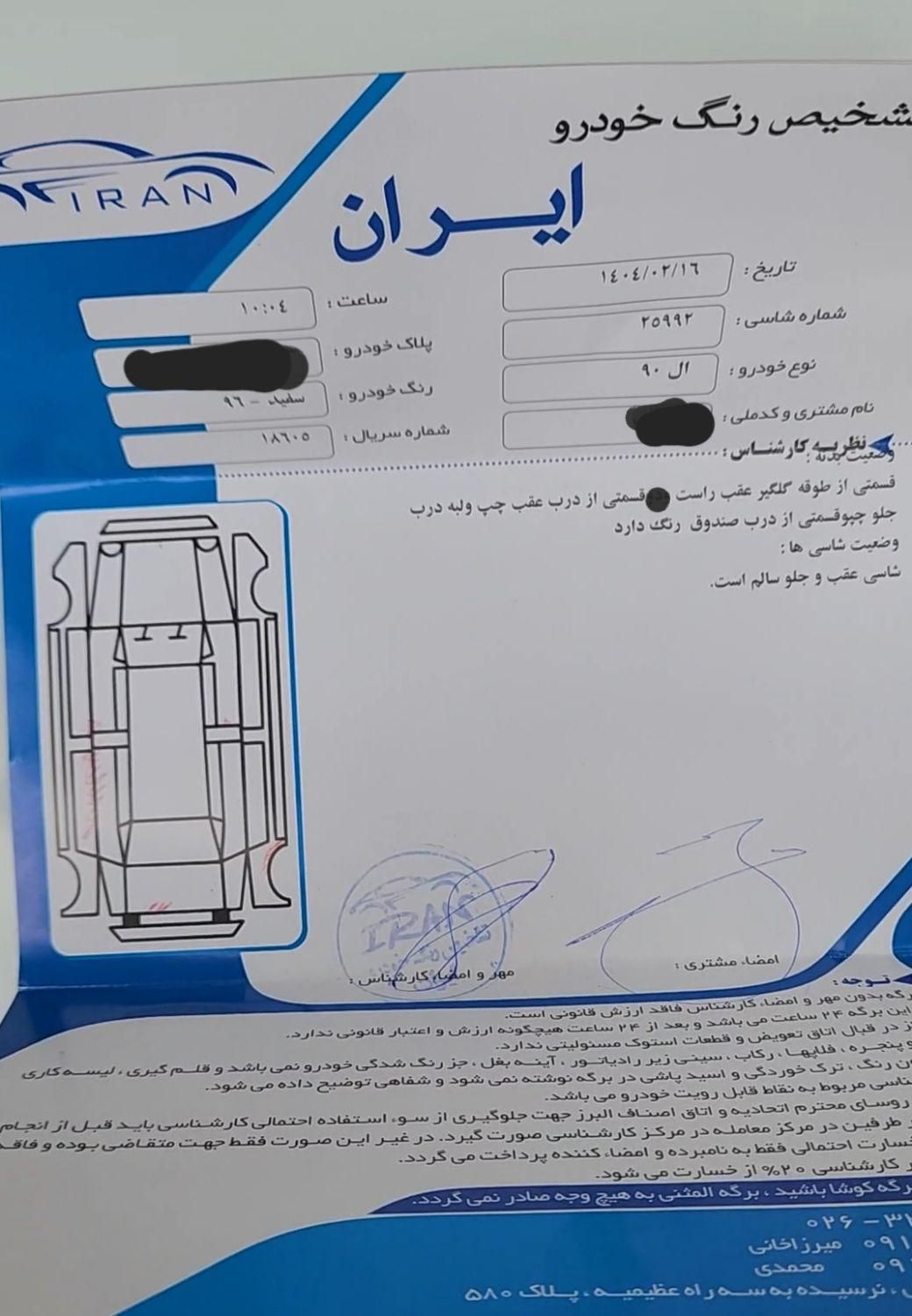 رنو تندر 90 E2 - 1396