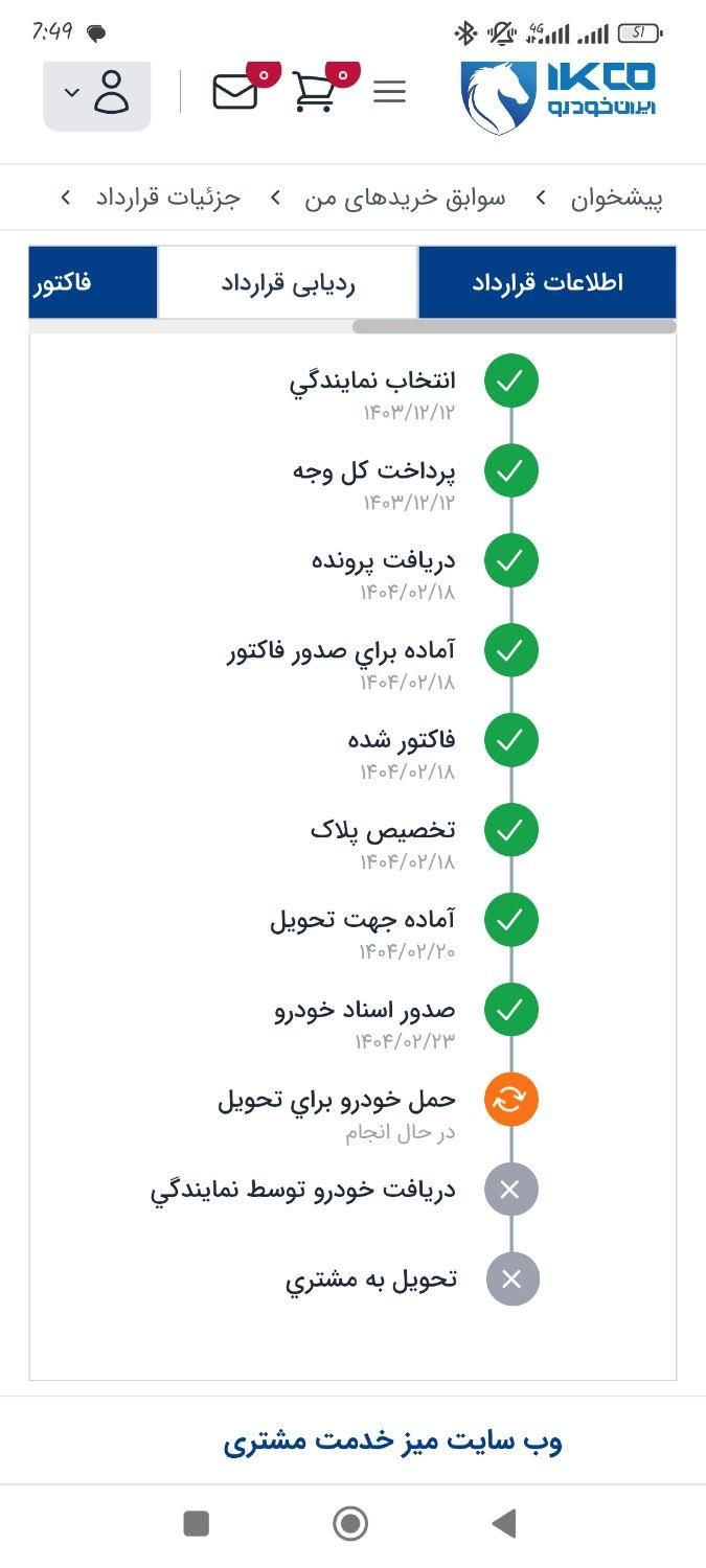 خودرو پژو، 207 آگهی ann_18012242