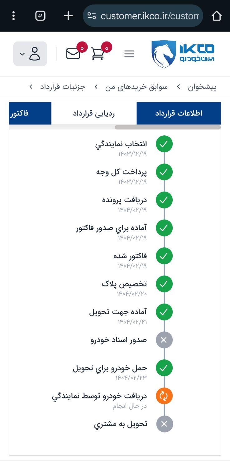 خودرو پژو، 207 آگهی ann_18015714