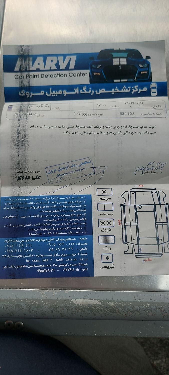 خودرو پژو، 207 آگهی ann_18018223