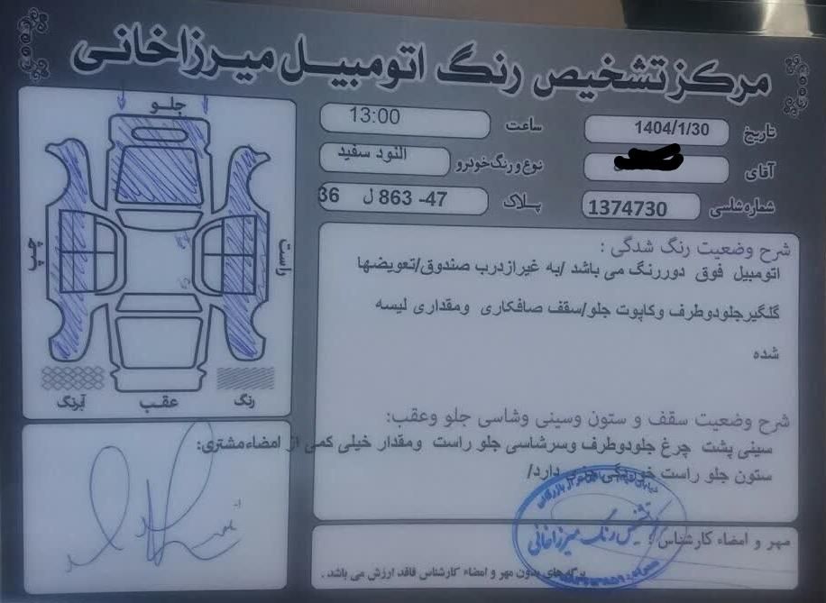 خودرو رنو، پارس تندر آگهی ann_18018939