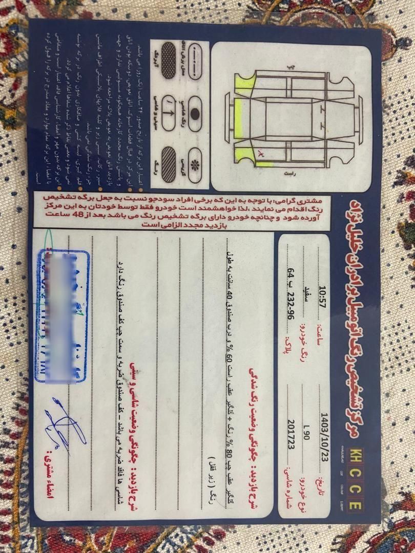 رنو تندر 90 E2 - 1391