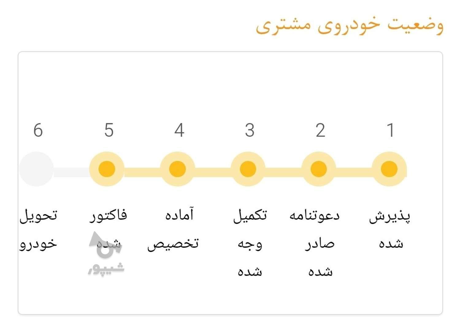 خودرو شاهین، GL آگهی ann_18031845