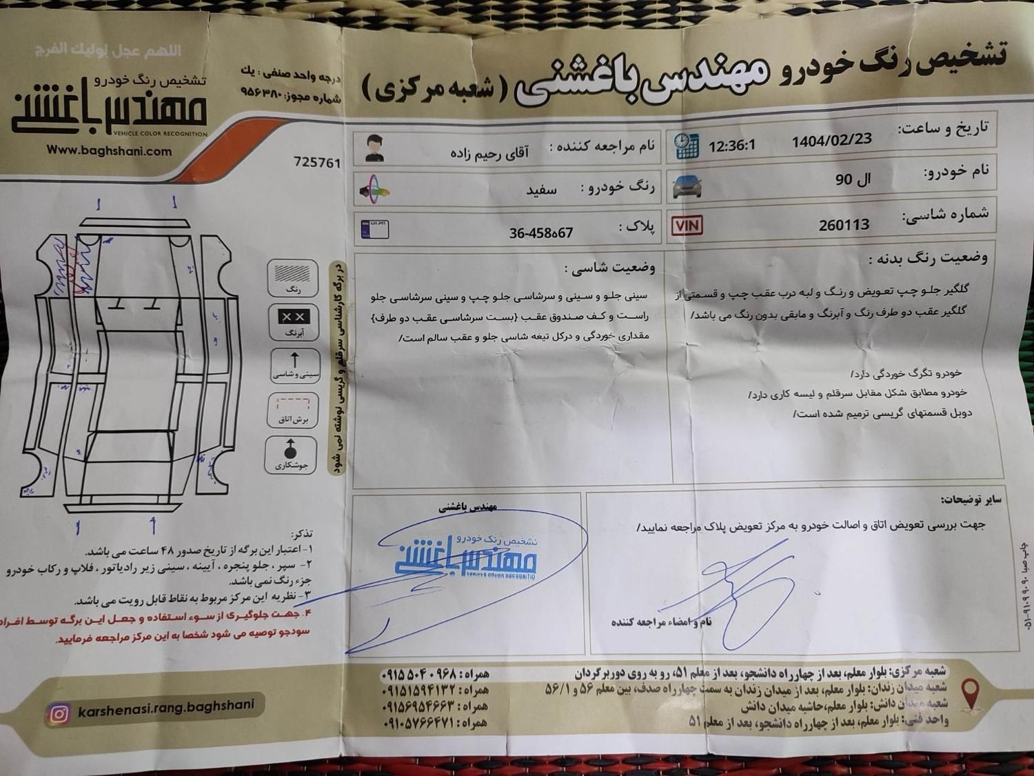 رنو تندر 90 E2 - 1395