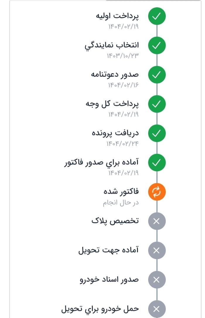 سمند سورن پلاس EF7 بنزینی - 1404