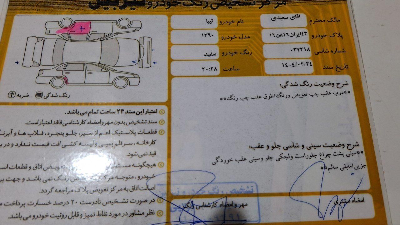خودرو تیبا، صندوق دار آگهی ann_18040388