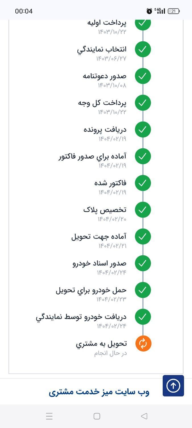 خودرو پژو، 207 آگهی ann_18041741