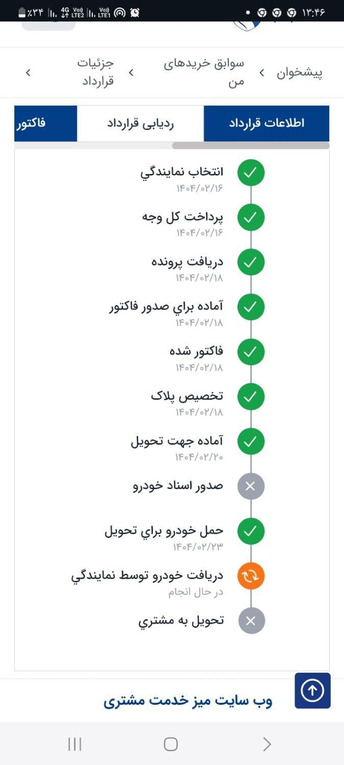 خودرو آریسان، 2 آگهی ann_18043025