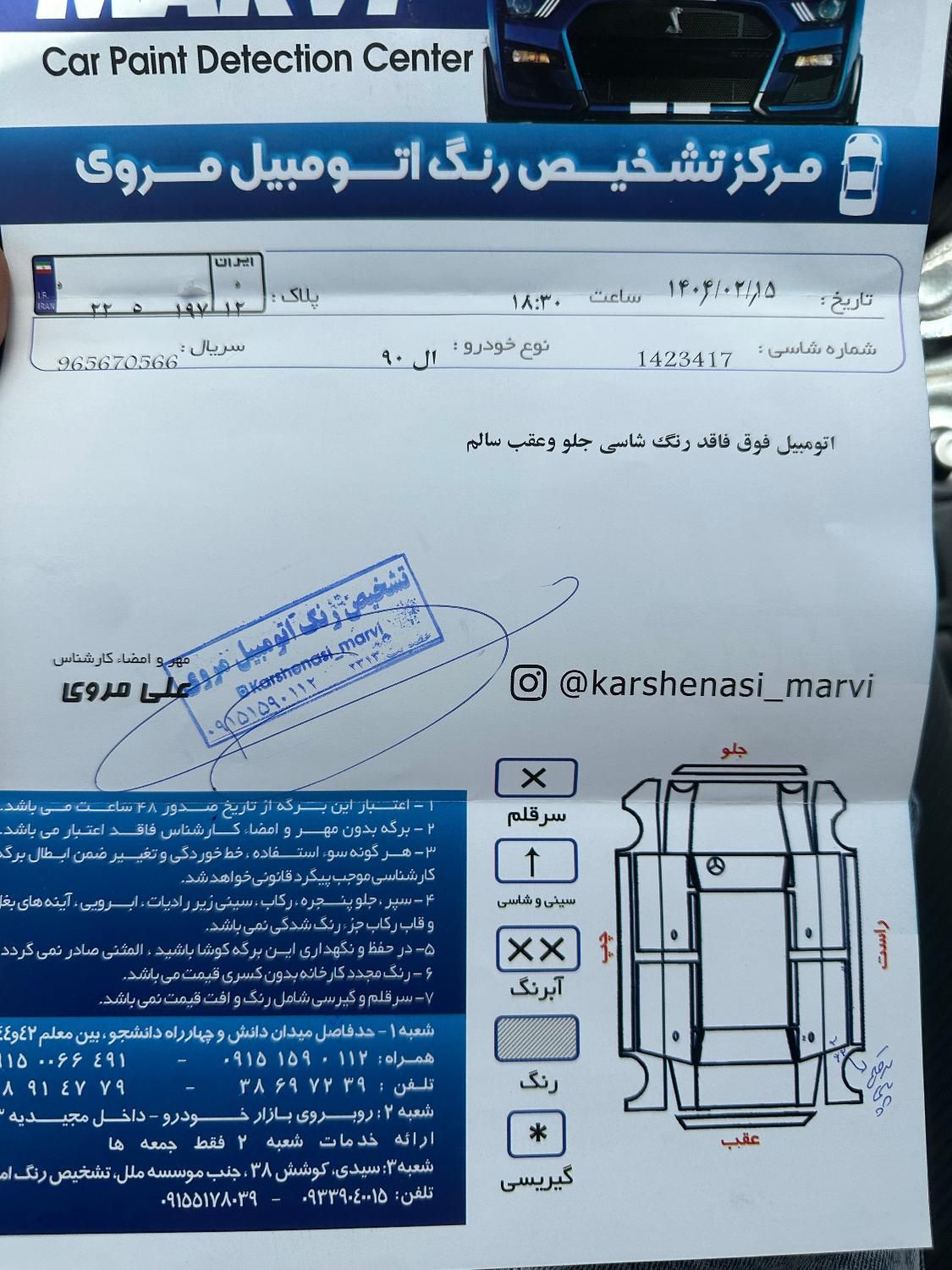 رنو تندر 90 پلاس دنده‌ای - 1396