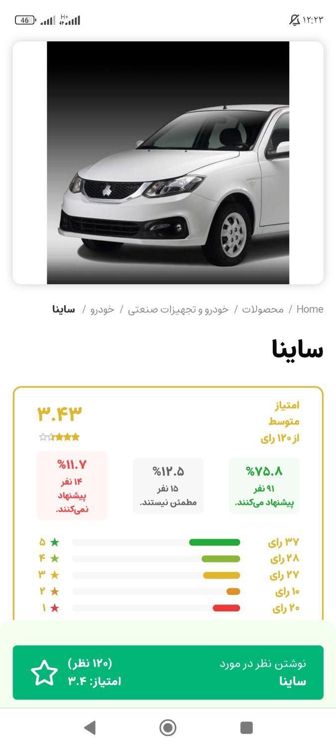 خودرو ساینا، S آگهی ann_18049480