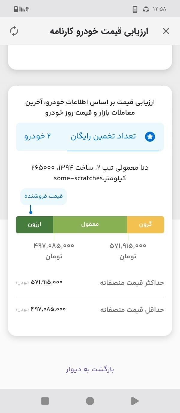 خودرو دنا، معمولی آگهی ann_18051678