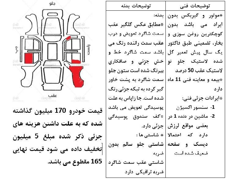 خودرو پراید، صبا آگهی ann_18055624