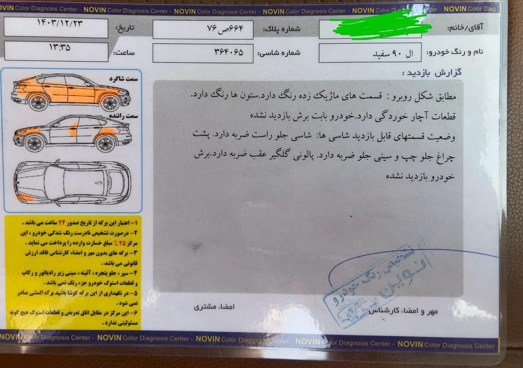 رنو تندر 90 E2 - 1397