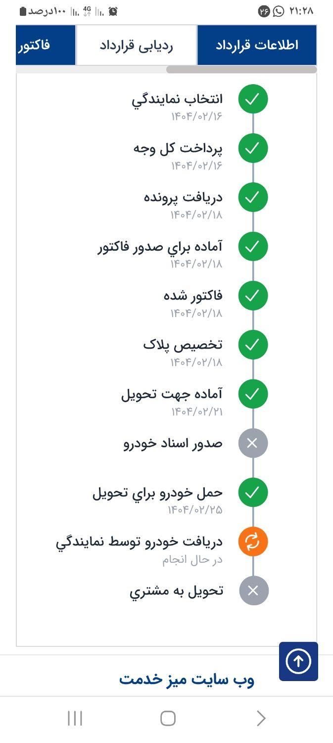 خودرو آریسان، 2 آگهی ann_18095145