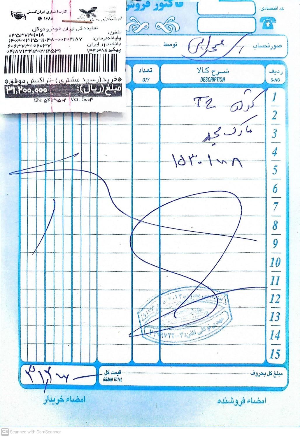 خودرو پژو، 206 آگهی ann_18101299