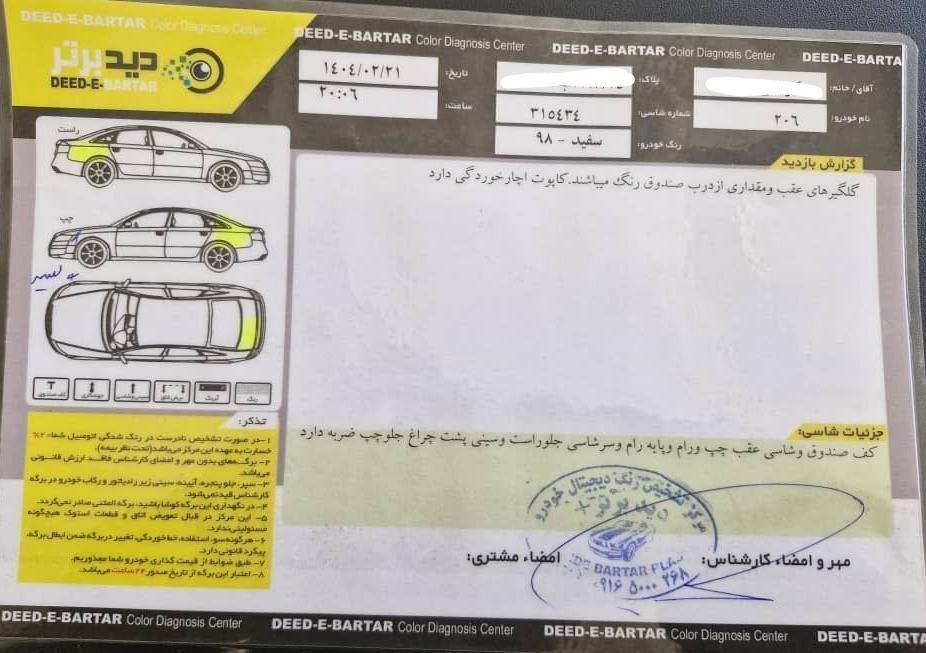 خودرو پژو، 206 آگهی ann_18104468
