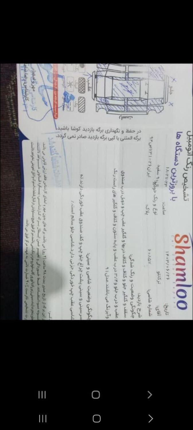 رنو تندر 90 E2 - 1391