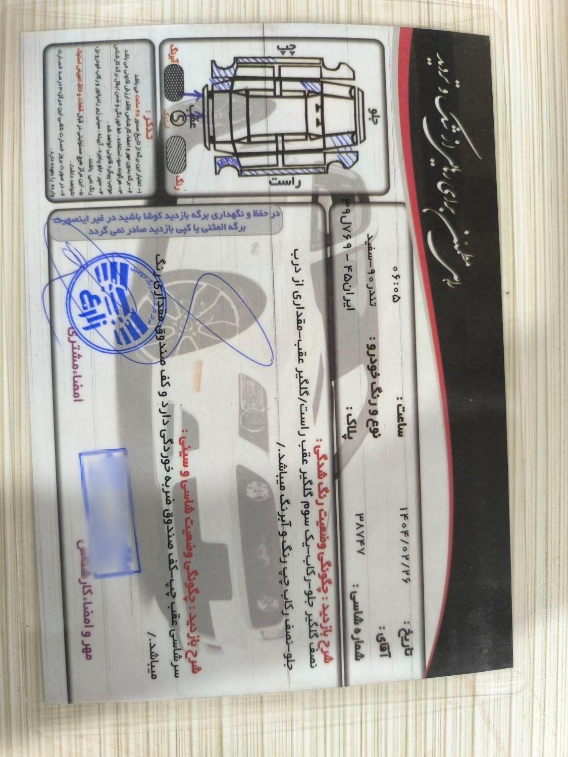 رنو تندر 90 E2 - 1390