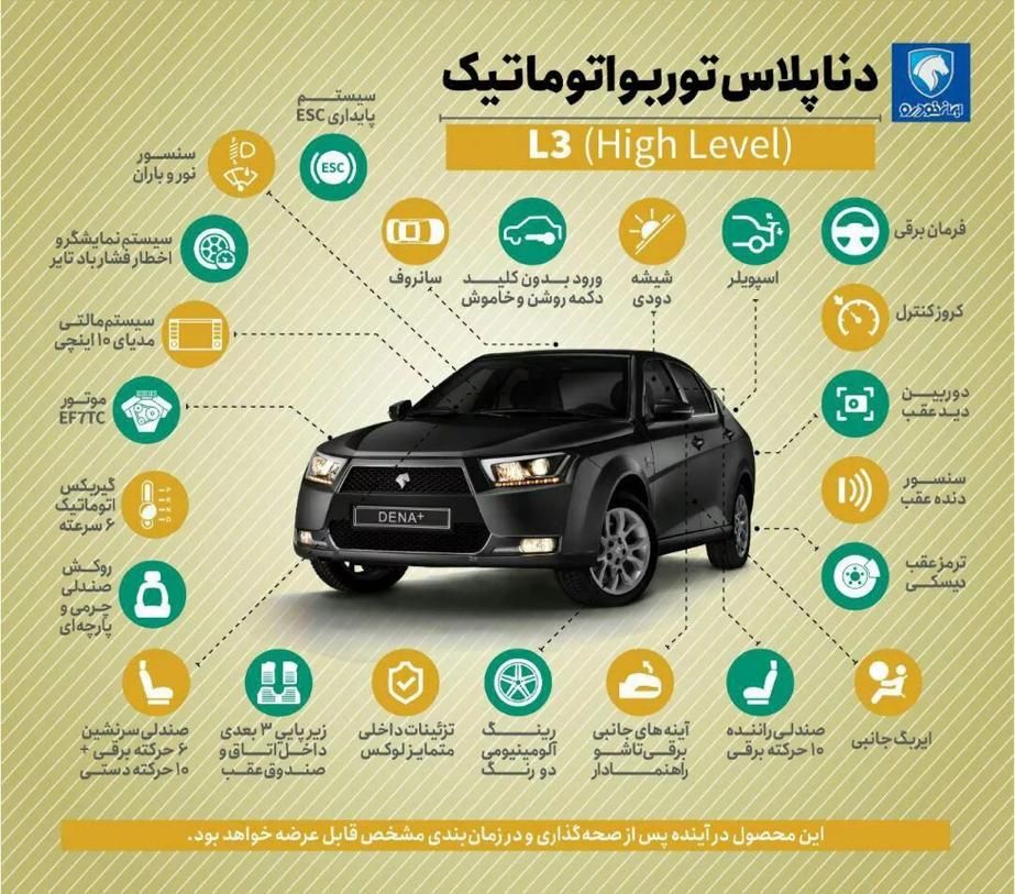 خودرو دنا، پلاس آگهی ann_18116946