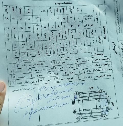 تیبا 2 EX - 1396
