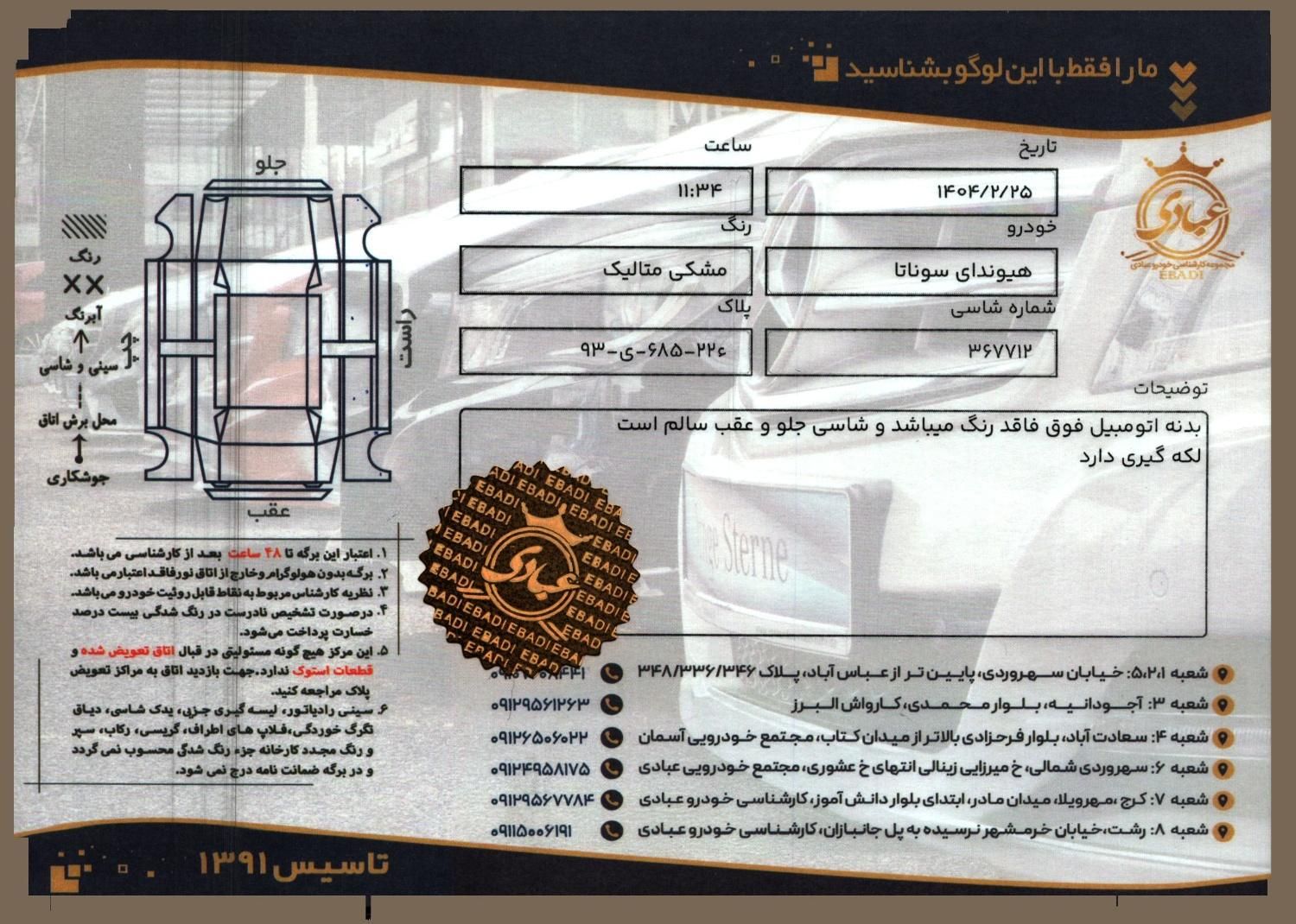 هیوندای سوناتا فول LF - 2017