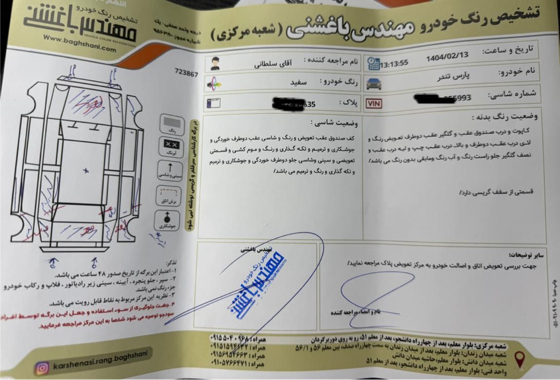 رنو تندر 90 E2 - 1395