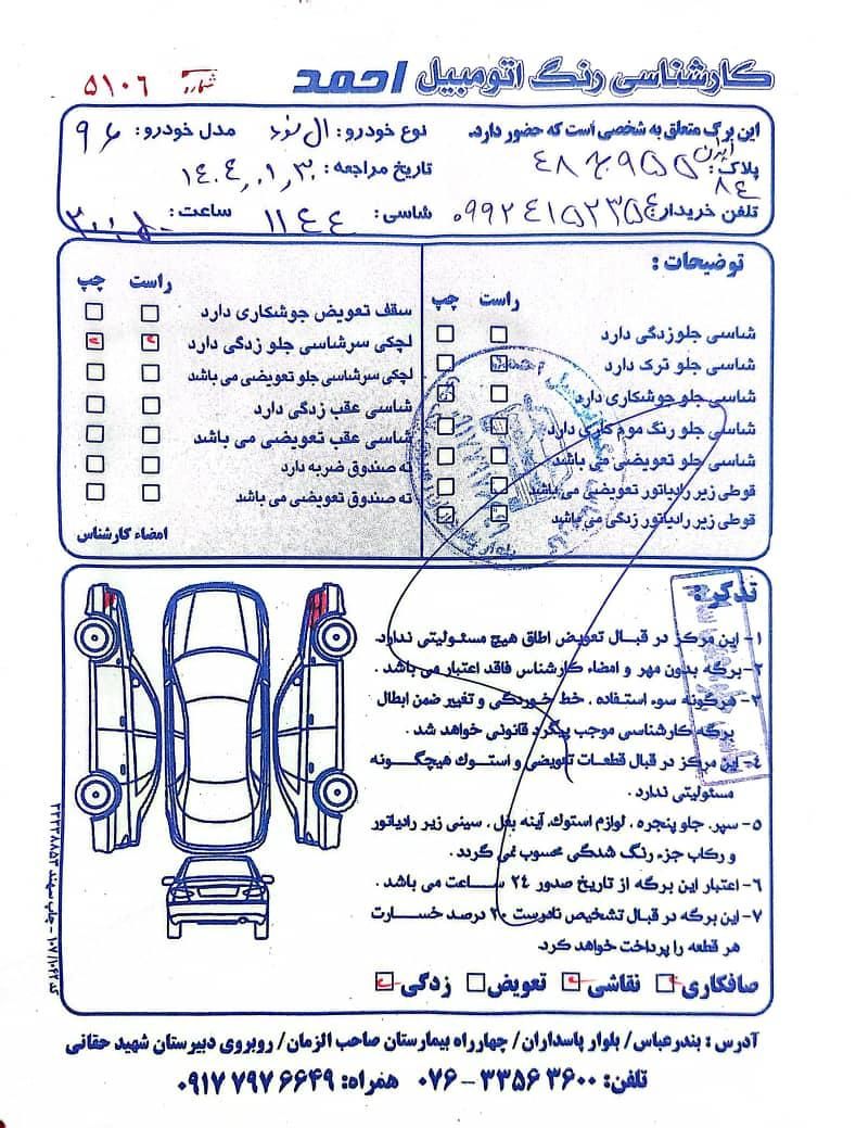 رنو تندر 90 پلاس دنده‌ای - 1396