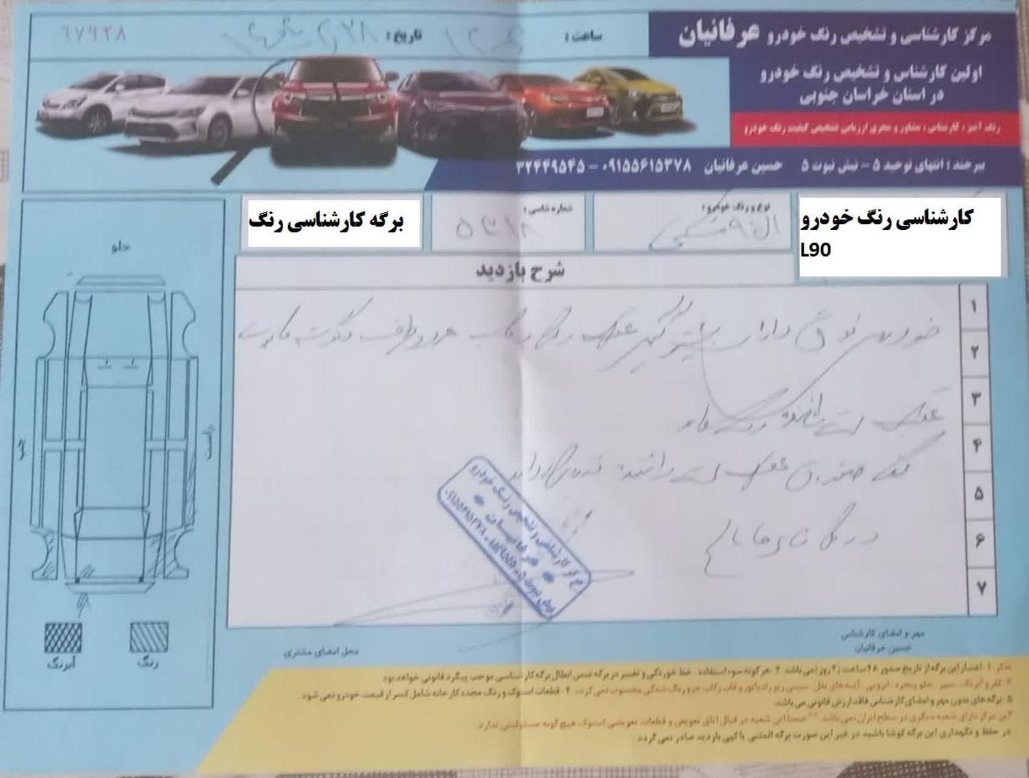 رنو تندر 90 E1 - 1390