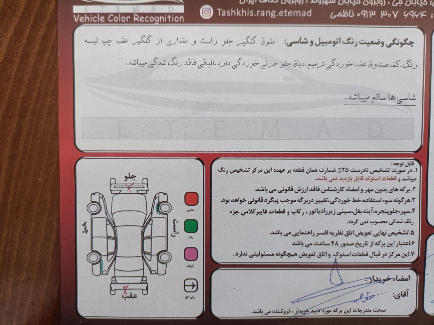 رنو تندر 90 E1 - 1389