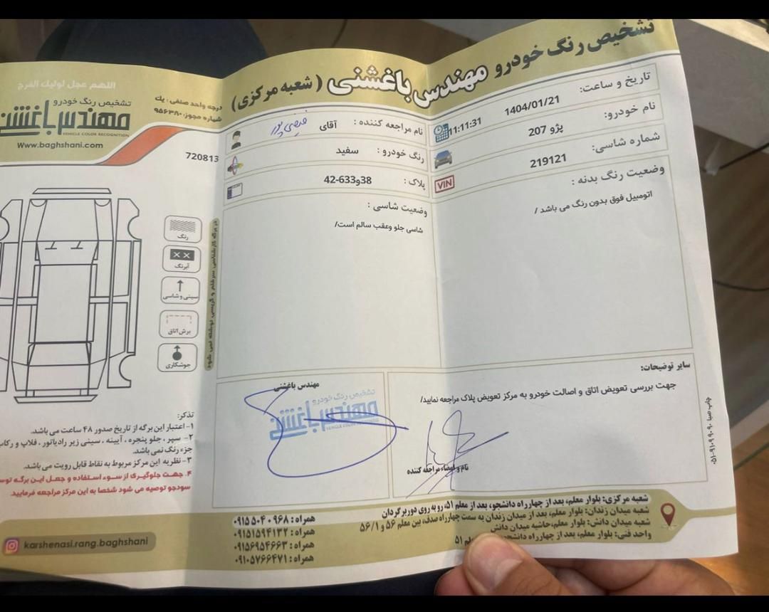 خودرو پژو، 207 آگهی ann_18136649
