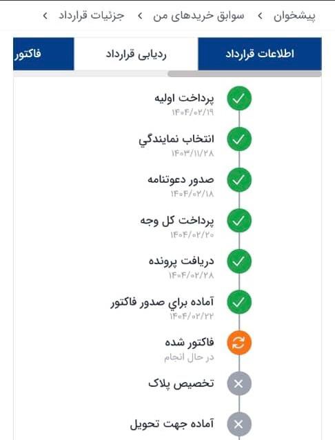 خودرو پژو، 207 آگهی ann_18139778