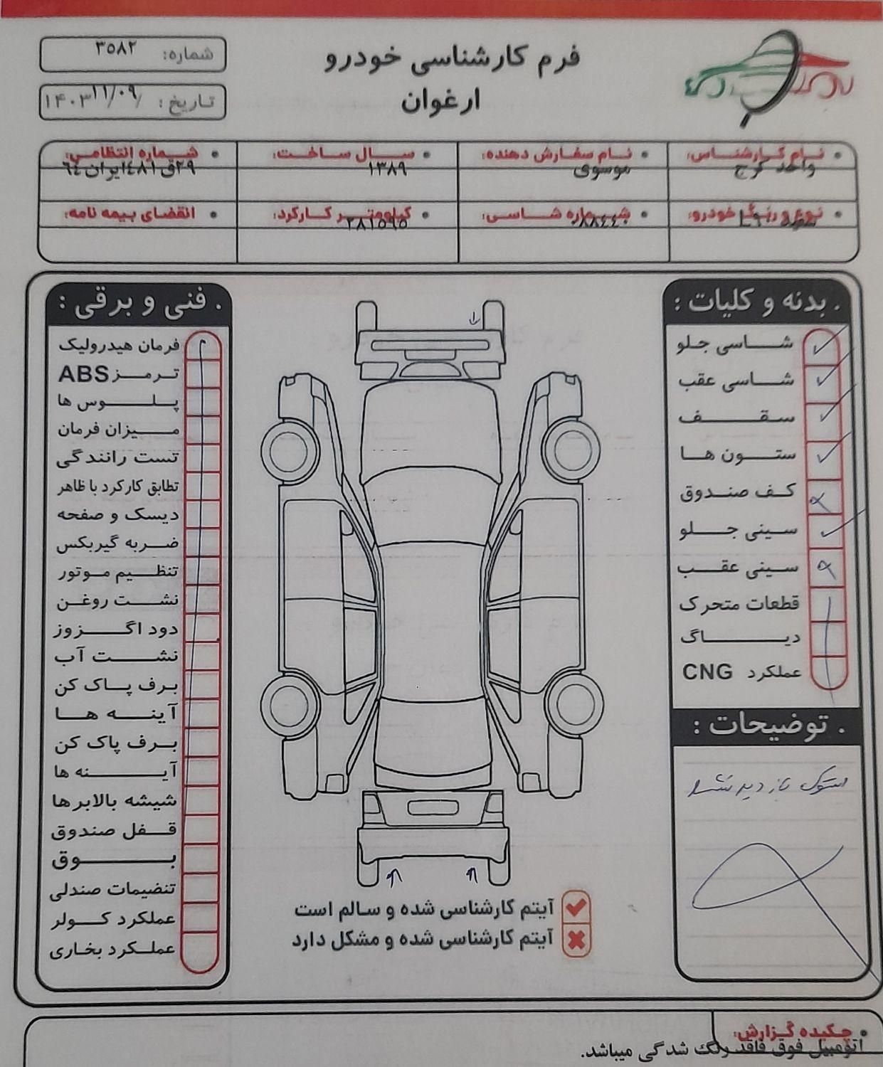 رنو تندر 90 E1 - 1389