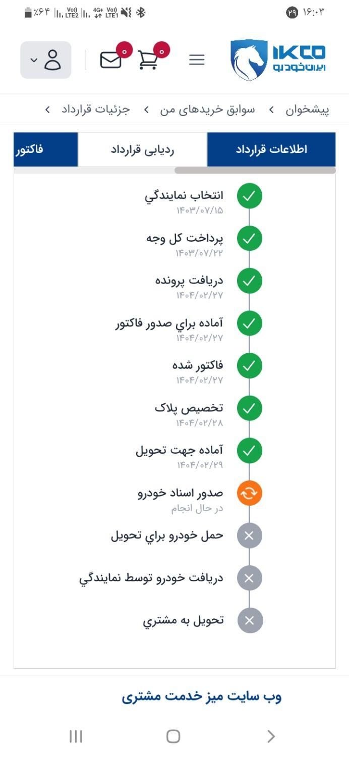 خودرو پژو، 207 آگهی ann_18149925