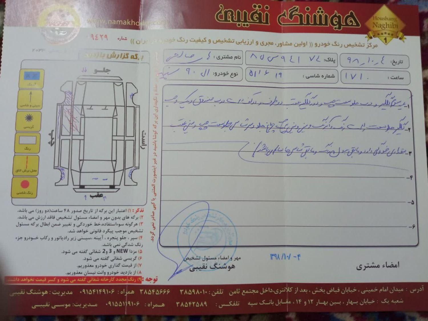 رنو تندر 90 اتوماتیک - 1394